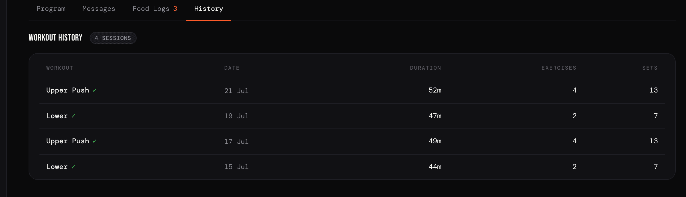 A Platd client page showing assigned program, adherence percentage and recent workout history.