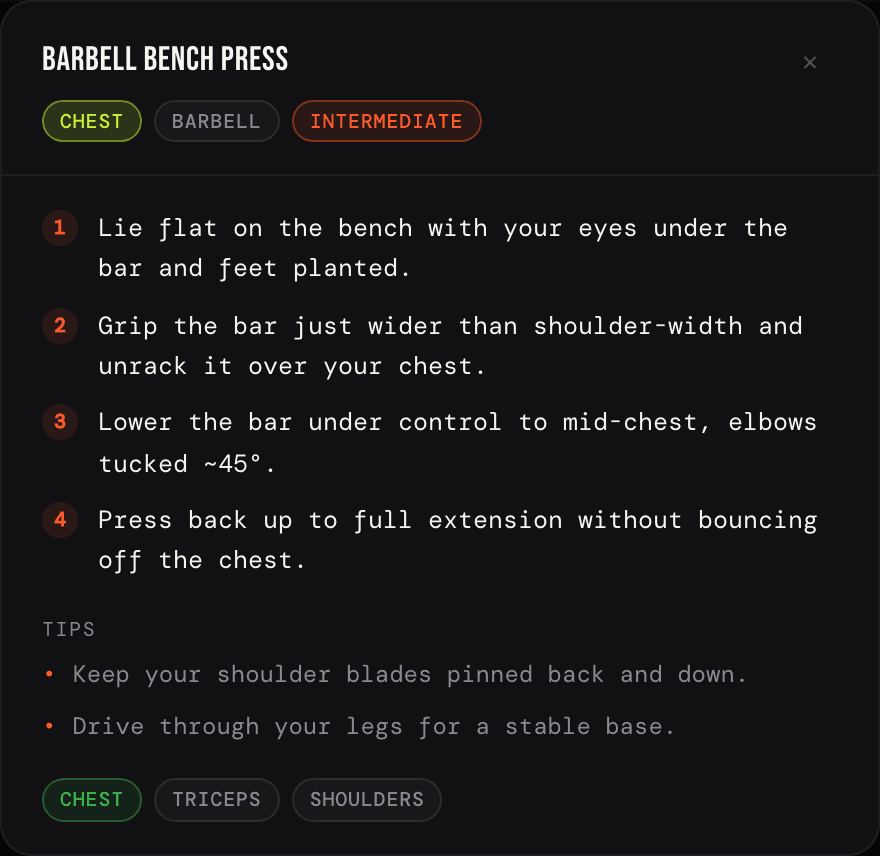 An exercise detail card showing numbered form instructions, coaching tips and the muscles worked.